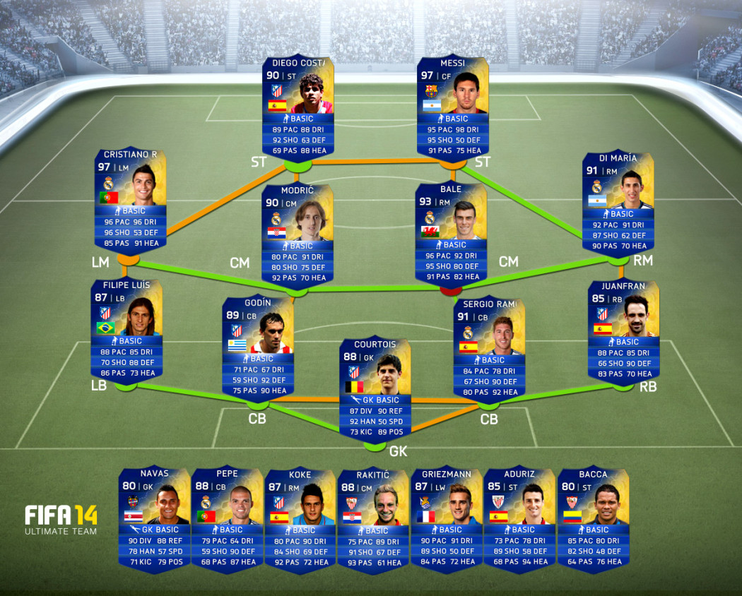 La_Liga_TOTS