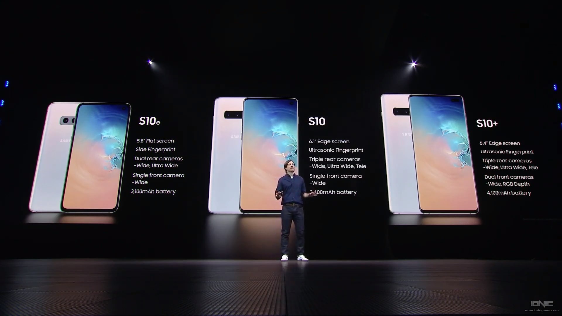 Galaxy S10, Galaxy S10+ y Galaxy S10e: todo sobre los nuevos smartphones de Samsung
